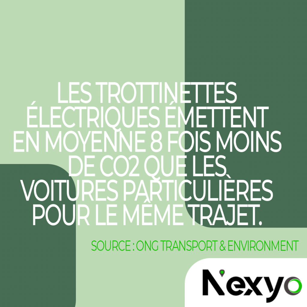 Image d'un carousel fictif de la marque Nexyo réalisé durant mon année de licence mettant en avant les avantages de la trottinette électrique