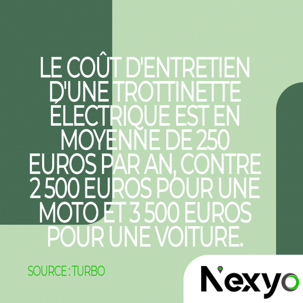 Image d'un carousel fictif de la marque Nexyo réalisé durant mon année de licence mettant en avant les avantages de la trottinette électrique