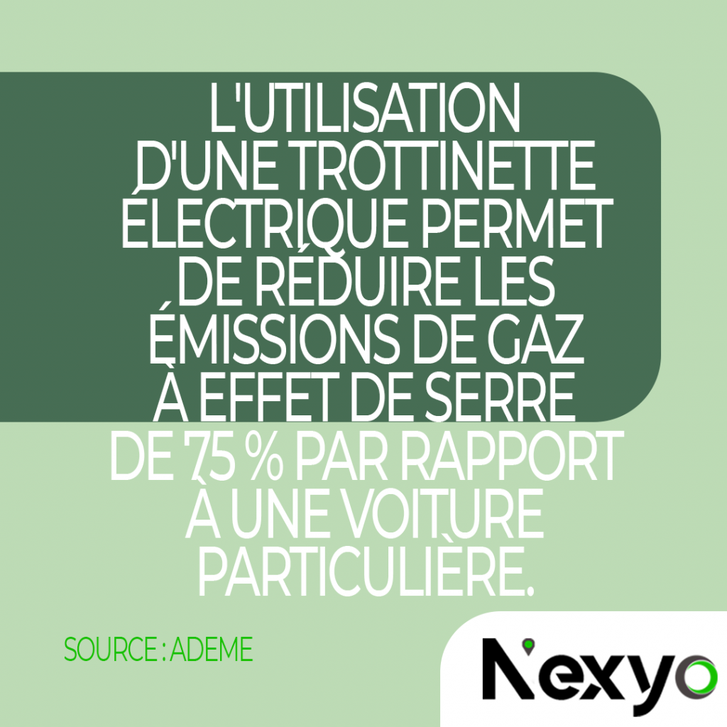 Image d'un carousel fictif de la marque Nexyo réalisé durant mon année de licence mettant en avant les avantages de la trottinette électrique